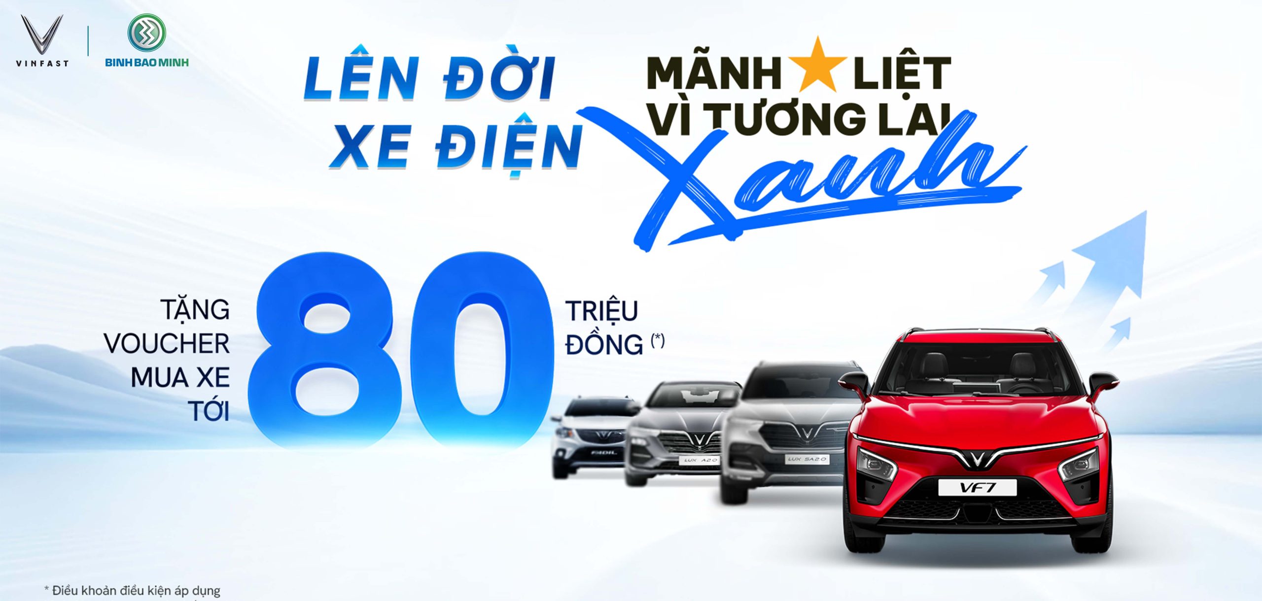 vinfast-len-doi-xe-dien-voucher-80-trieu